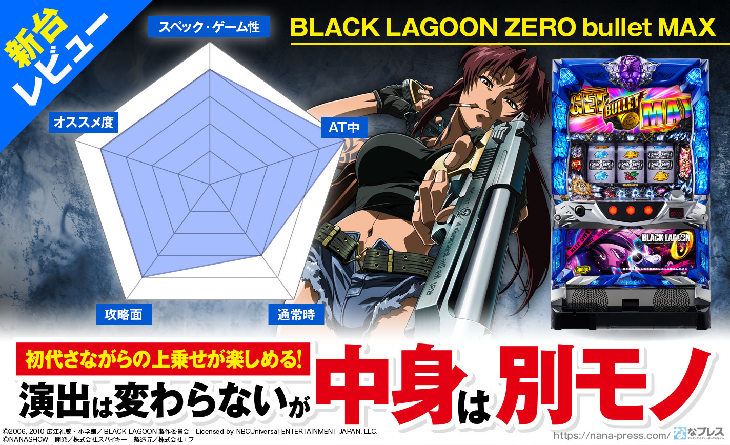 BLACK LAGOON ZERO bullet MAX 新台レビュー】演出は変わらないが中身