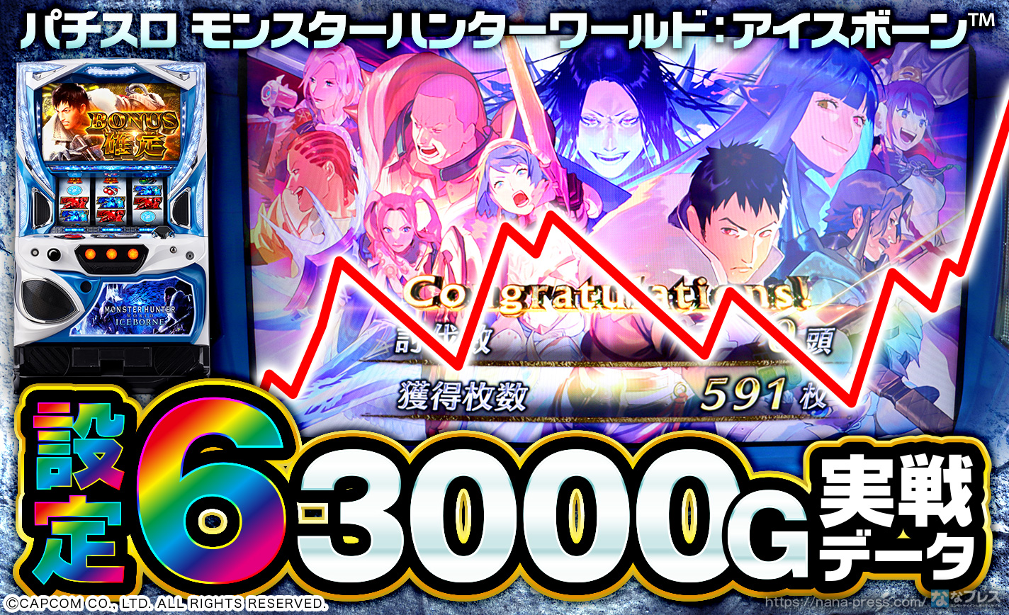 パチスロ モンスターハンターワールド：アイスボーン™】設定6の実戦