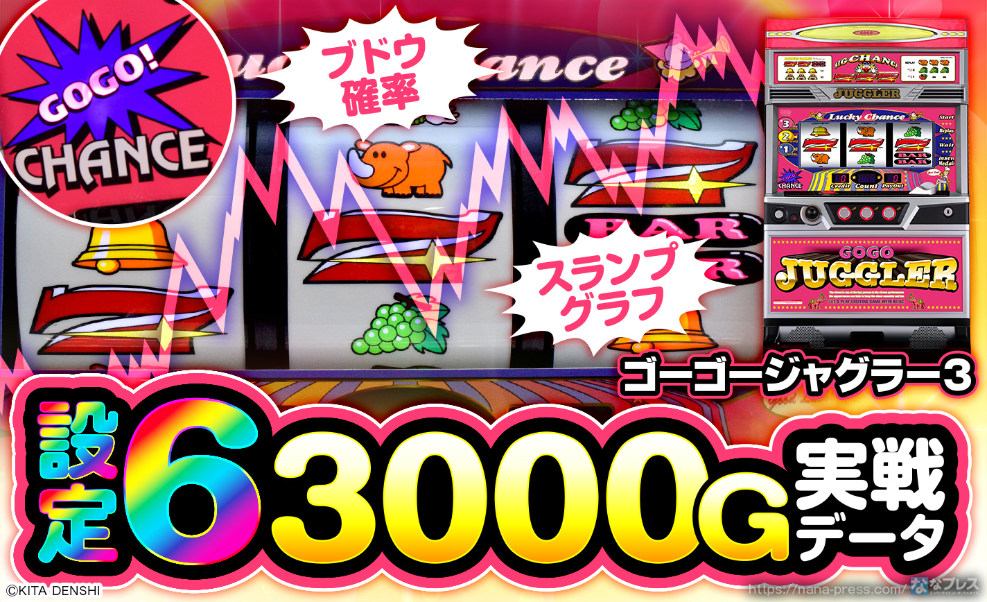 ゴーゴージャグラー3】設定6の約3000G実戦データを公開！ブドウ確率などの重要データやスランプグラフなどを公開！ – なな徹  パチンコ・スロット機種解析情報