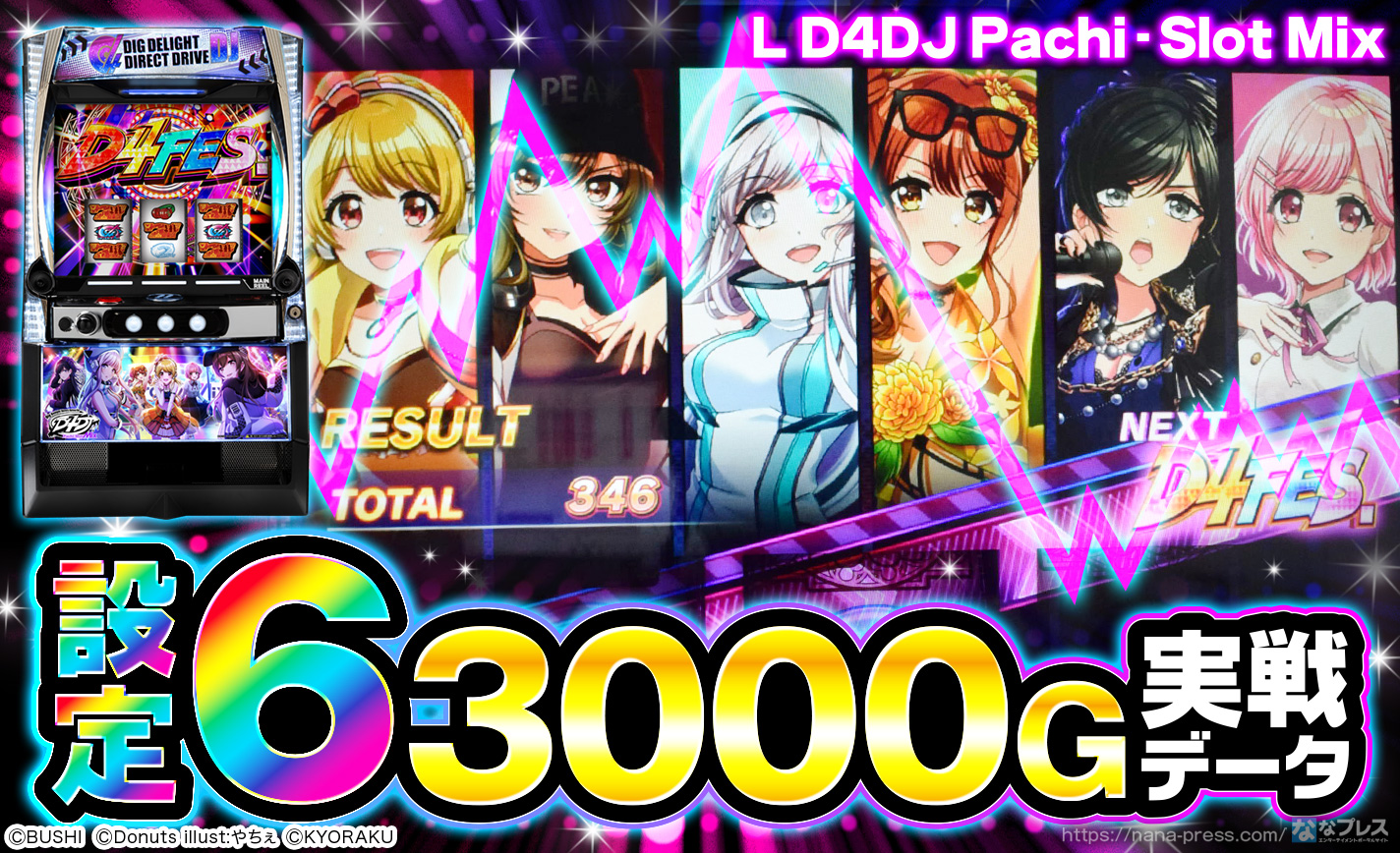 D4DJ スマスロ ※6月中出品 d4d_srm2_ec_01.jpg