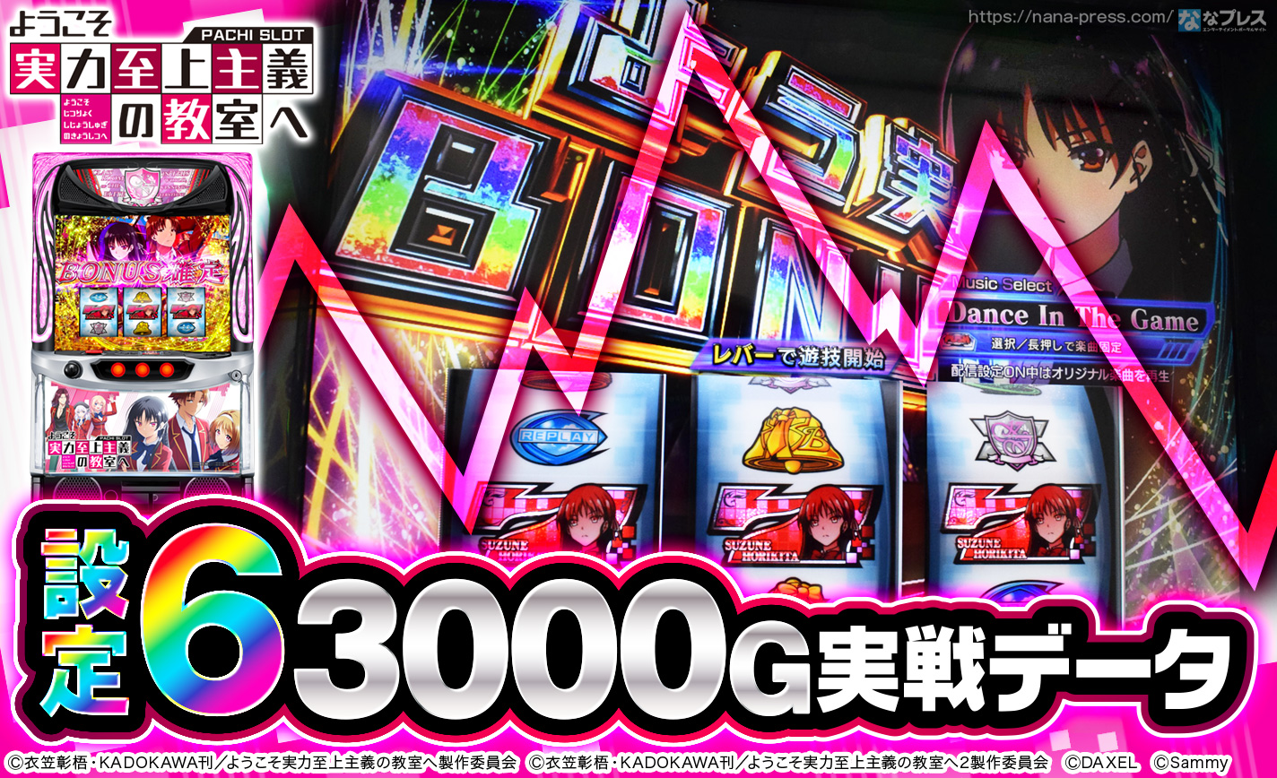 スマスロ ようこそ実力至上主義の教室へ】設定6の約3000G実戦